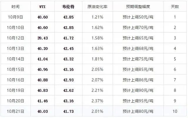 大众网新澳今晚开什么码,大众网新澳今晚开什么码——揭秘彩票背后的秘密