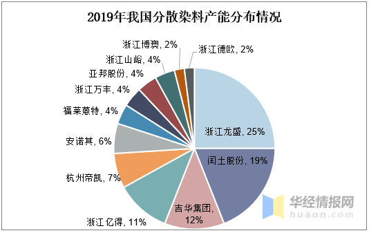2025最新奥马资料,揭秘未来科技趋势，2025最新奥马资料概览