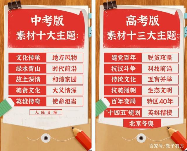二四六天天有好彩资料免费资料大全,二四六天天有好彩资料免费资料大全——探索幸运之门