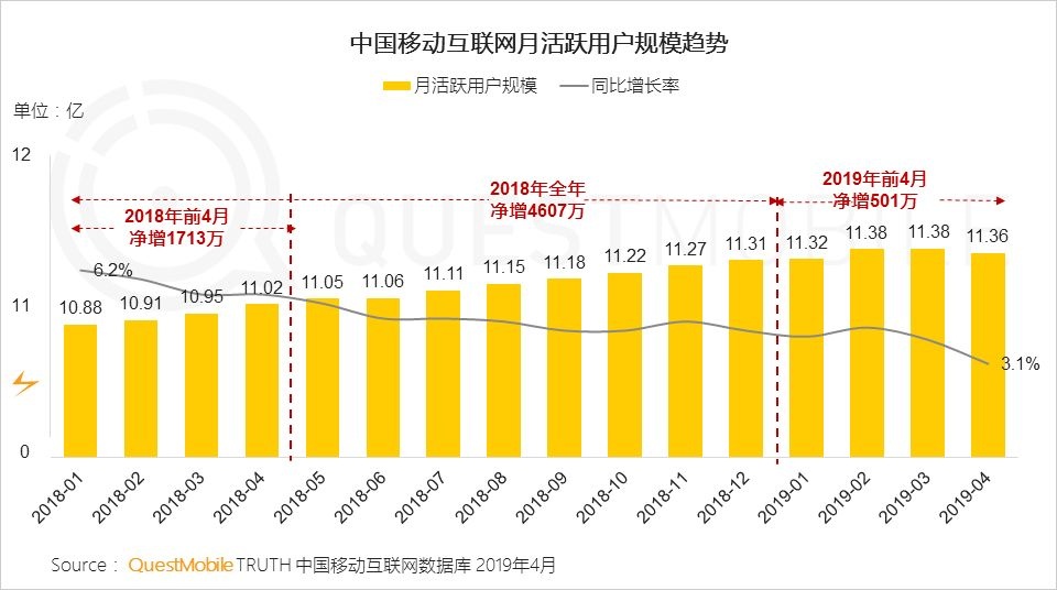 科技 第172页