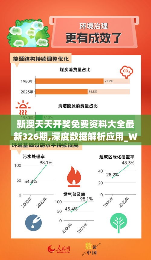 2025新奥免费资料,揭秘2025新奥免费资料，全方位了解与深度探索