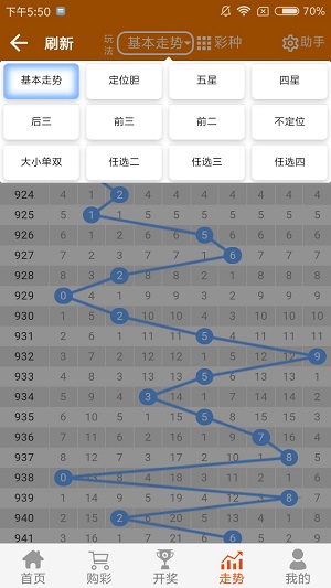 二四六天好彩944CC资料大全,二四六天好彩944CC资料大全——揭秘幸运的秘密