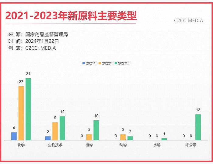 2025年新澳资料免费公开,揭秘未来新澳资料免费公开，走向开放与共享的2025蓝图