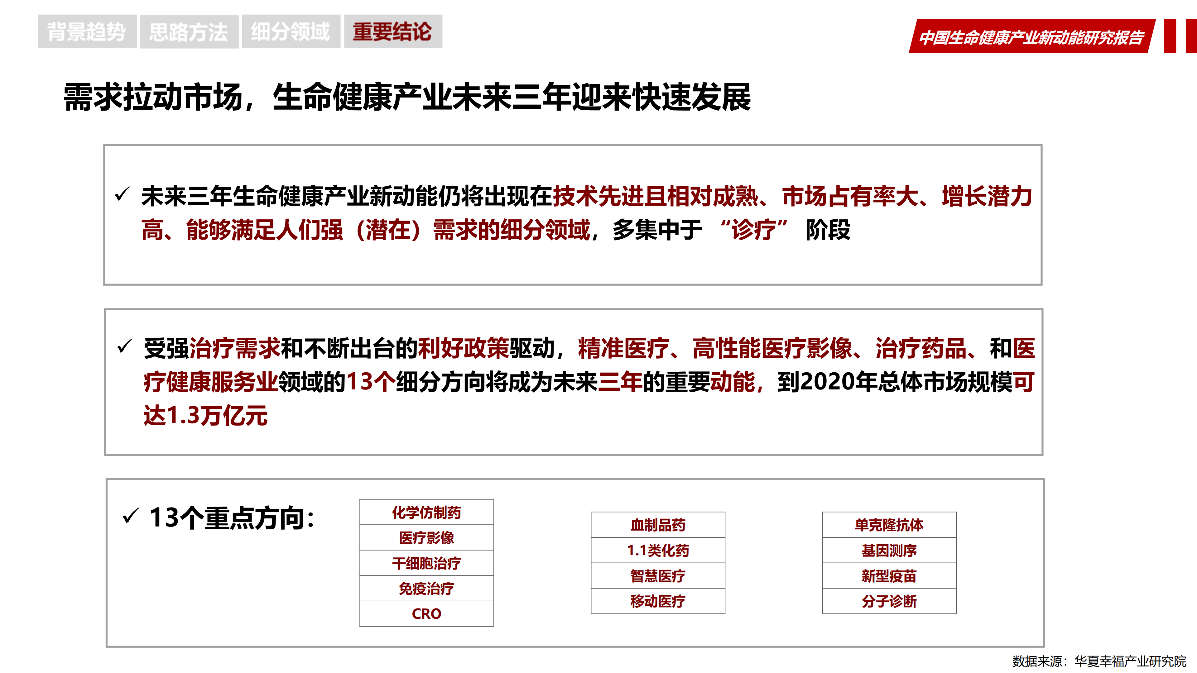 科技 第166页