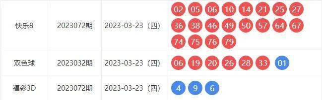 新澳六开彩开奖号码结果历史查询,新澳六开彩开奖号码结果历史查询——数据解析与彩民指南