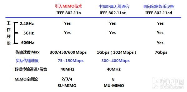 资讯 第162页