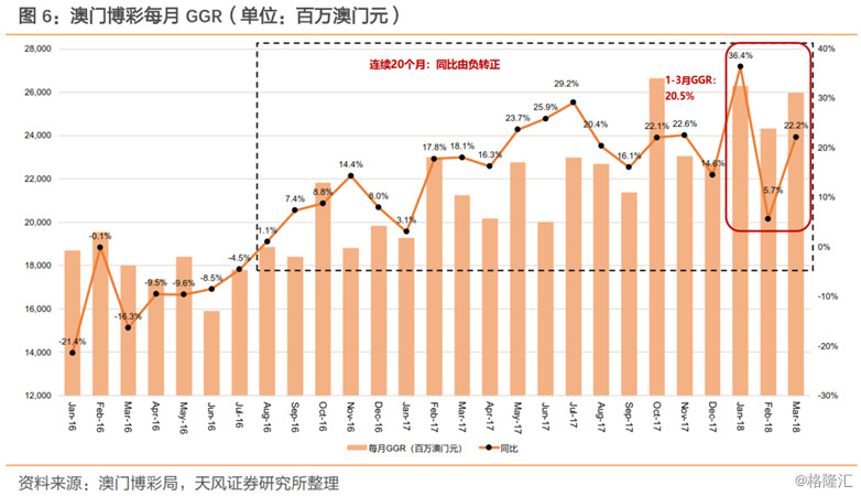资讯 第160页