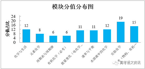 2025新澳最准确资料,揭秘2025新澳最准确资料，全方位解读与前瞻性预测