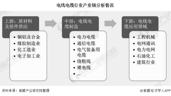 资讯 第159页