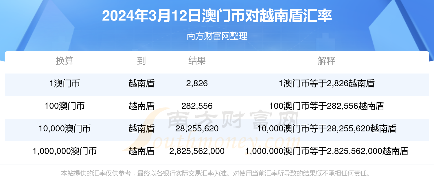 澳门今期开奖结果查询,澳门今期开奖结果查询，探索彩票世界的神秘面纱