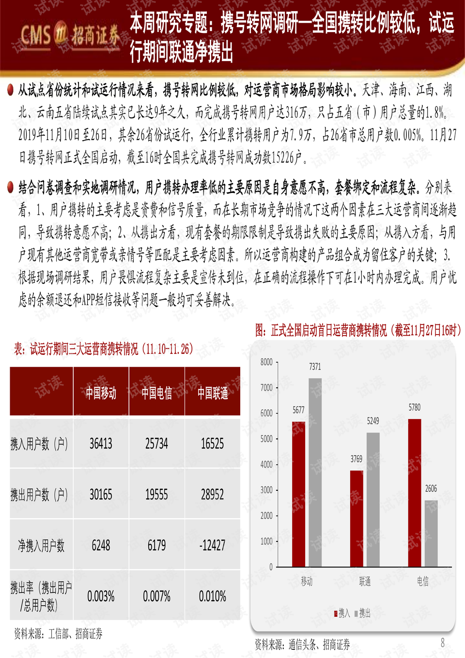 最精准的三肖三码资料,揭秘最精准的三肖三码资料，深度解析与运用策略