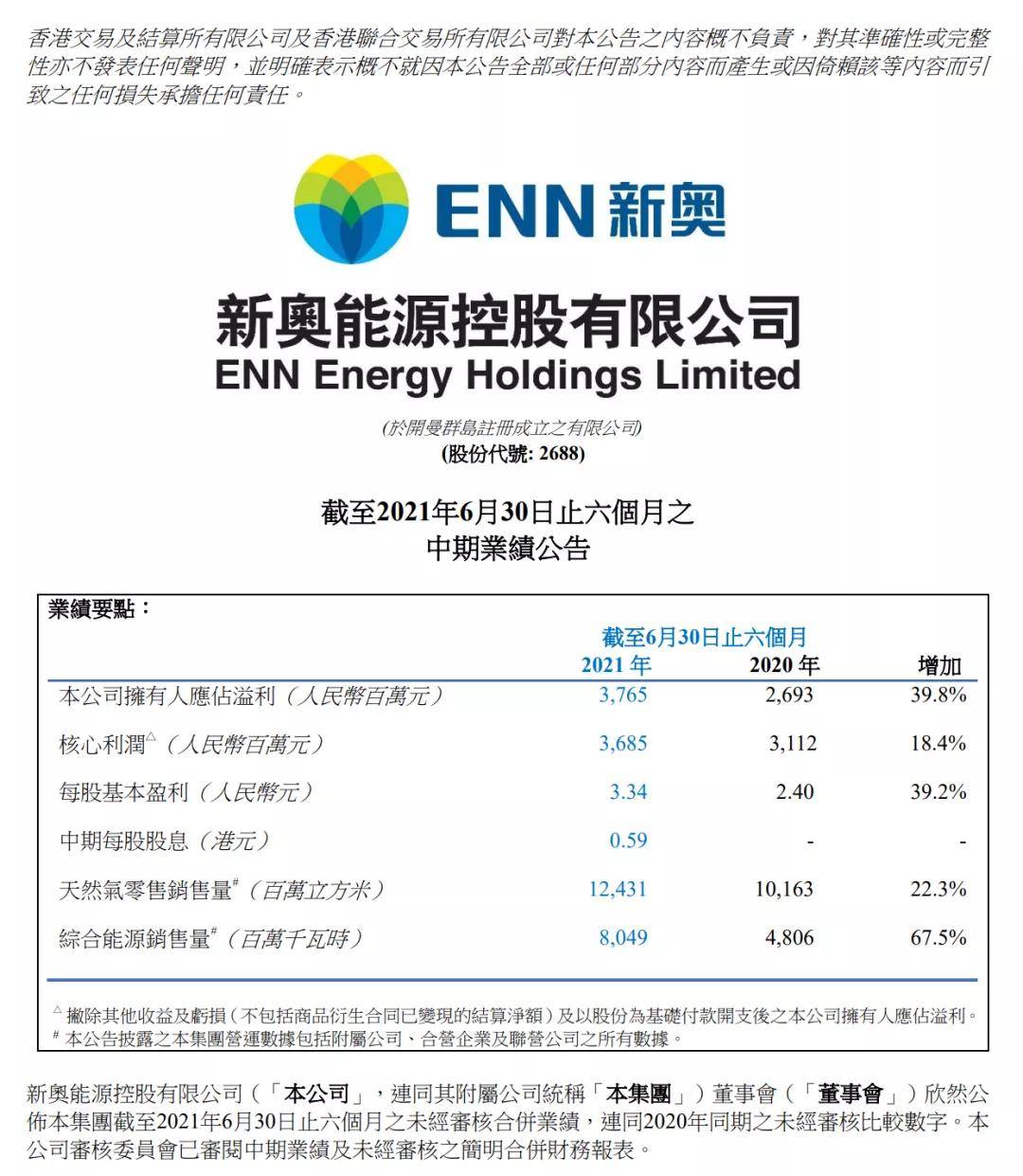 新奥今天最新资料晚上出,新奥今天最新资料晚上出，揭秘能源行业的最新动态与前景展望