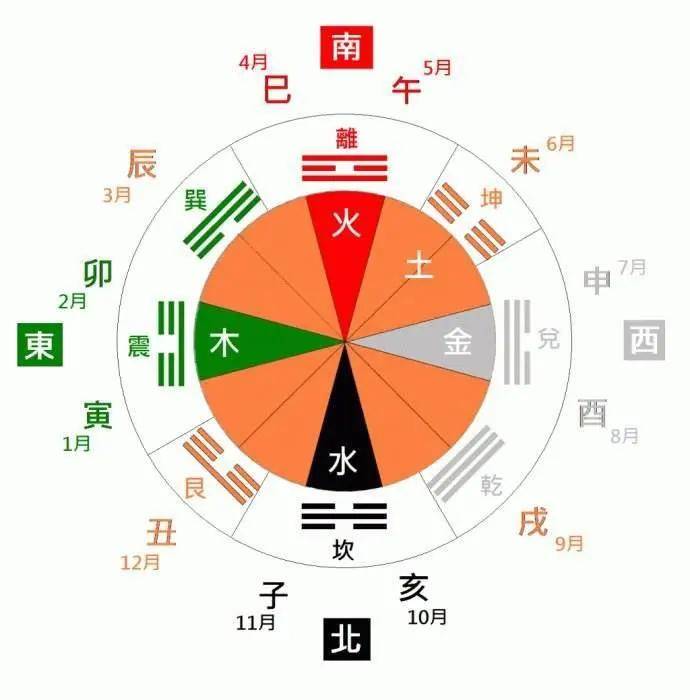 天下彩免费的资料,天下彩免费的资料，探索与解析