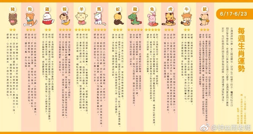 88887777m管家婆生肖表,揭秘神秘的生肖表，88887777m管家婆生肖运势详解