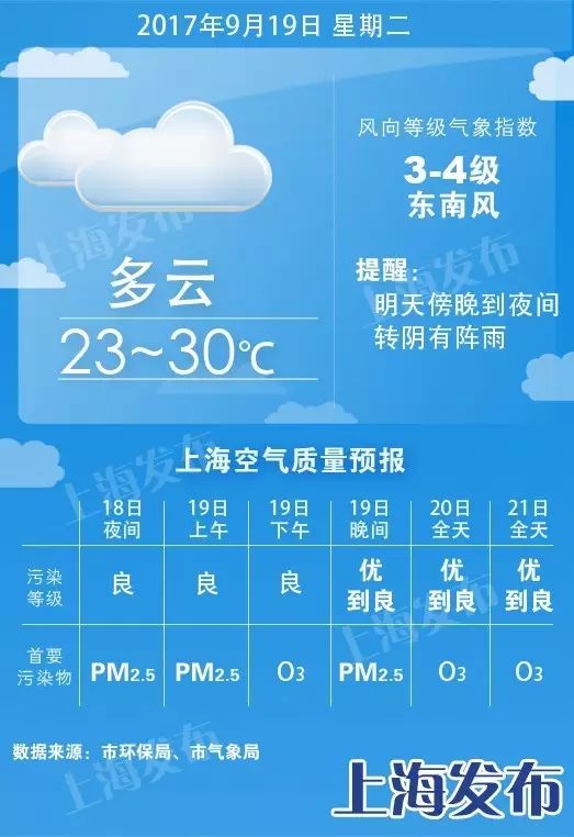 2025年澳门今晚开奖结果,探索未来彩票奥秘，2025年澳门今晚开奖结果展望