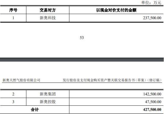 2025新奥全年资料免费大全,2025新奥全年资料免费大全，一站式获取所有你需要的信息