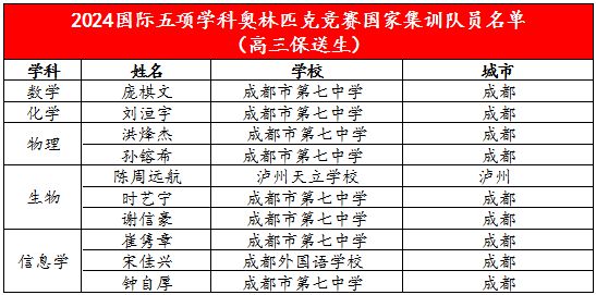 2025年天天彩精准资料,探索未来彩票之路，2025年天天彩精准资料解析