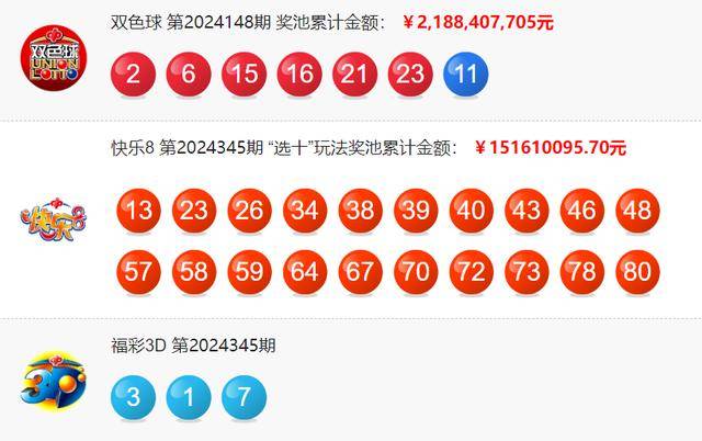 新澳门今晚开奖结果 开奖记录,澳门新一期开奖结果及开奖记录深度解析