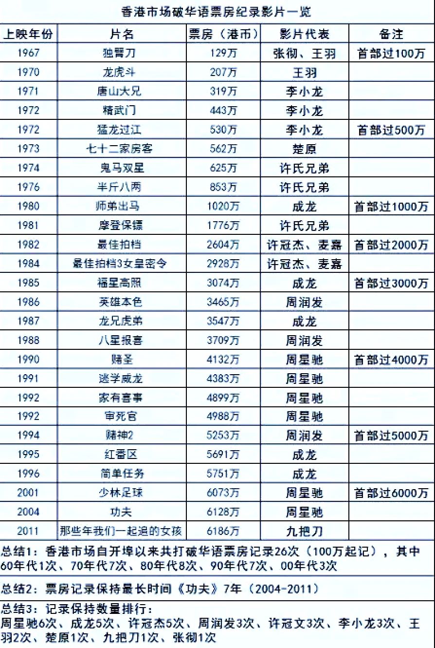香港二四六开奖资料大全,香港二四六开奖资料大全，探索开奖数据的奥秘