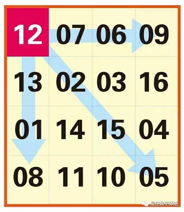 新澳天天开奖资料大全62期,新澳天天开奖资料大全第62期详解