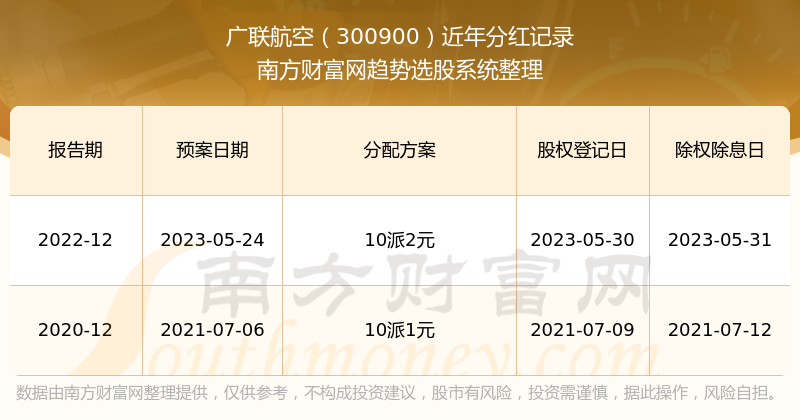 7777788888王中王开奖历史记录网,揭秘王中王开奖历史记录网，探寻数字彩票的奥秘与魅力