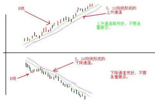 牛市未来暴涨1000倍的,牛市未来，千倍暴涨的无限潜力