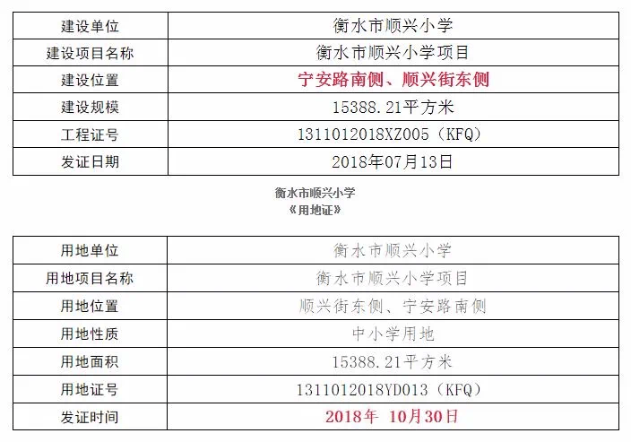 科技 第138页