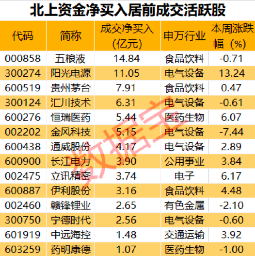 新澳门彩出特12生肖走势,新澳门彩出特，揭秘十二生肖走势