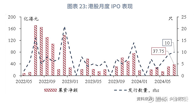 2025年香港正版内部资料,探索香港，2025年正版内部资料的深度解读