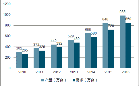 2025新澳门资料,探索未来的澳门蓝图，2025新澳门资料深度解析