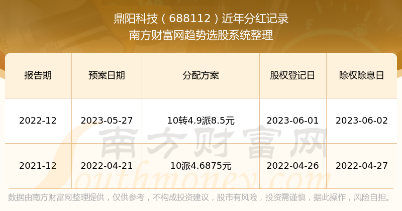 2025新奥历史开奖记录19期,探索新奥历史，2025年开奖记录的第19期