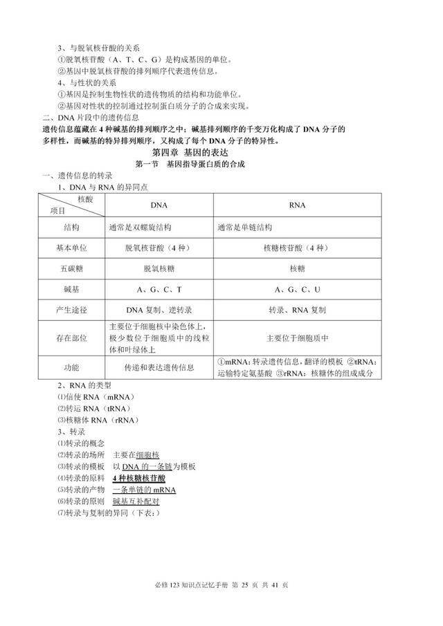 资讯 第124页