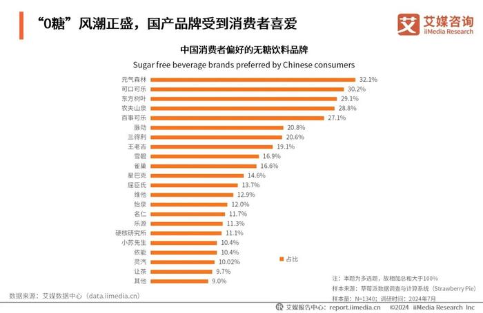 2025天天彩全年免费资料,探索2025天天彩，全年免费资料的无限魅力