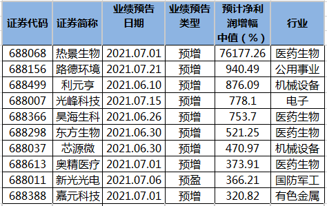 澳门平特一肖100%免费,澳门平特一肖预测揭秘，100%免费精准分析