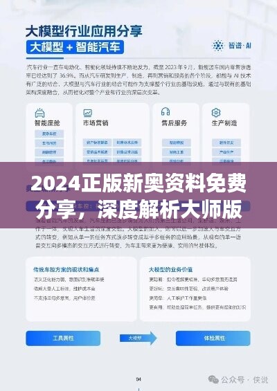 科技 第127页