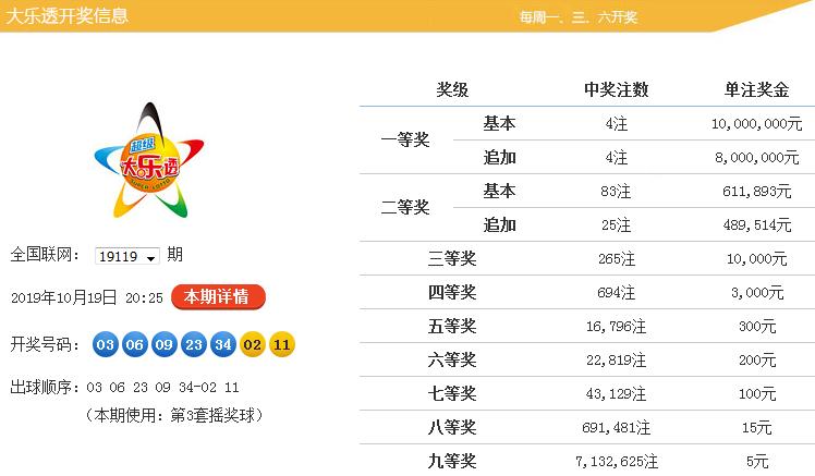 黄大仙网论坛心水资料,黄大仙网论坛心水资料，探索与解读