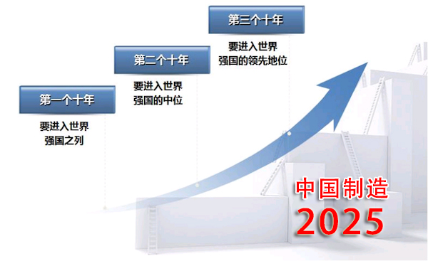 新澳2025年精准正版资料,新澳2025年精准正版资料，探索未来之趋势与机遇