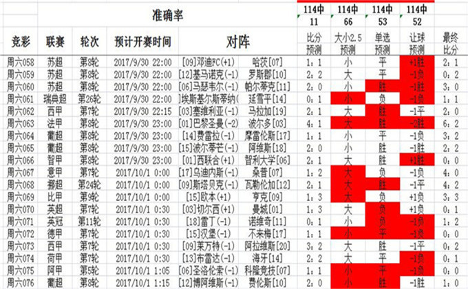 62827·cσm查询澳彩最新消息,掌握澳彩最新动态，62827·cσm查询服务解析