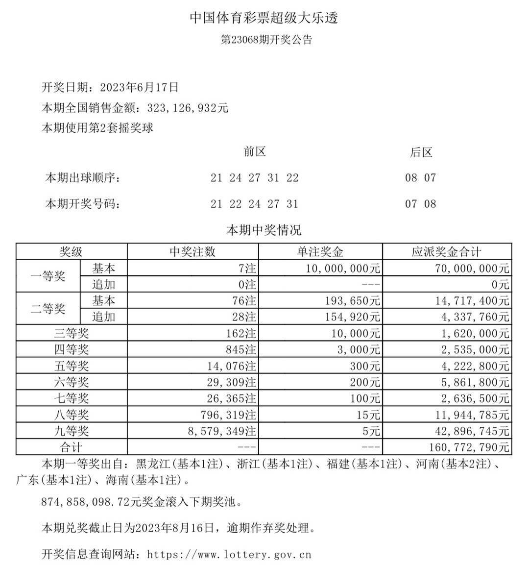 澳门六开奖结果,澳门六开奖结果，开奖背后的故事与探索