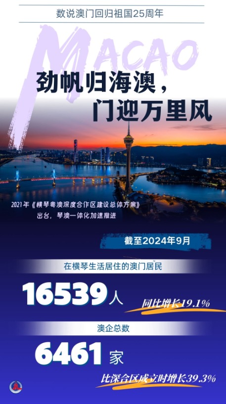 7777788888新澳门开奖2023年,探索新澳门开奖，2023年的数字奇迹77777与88888
