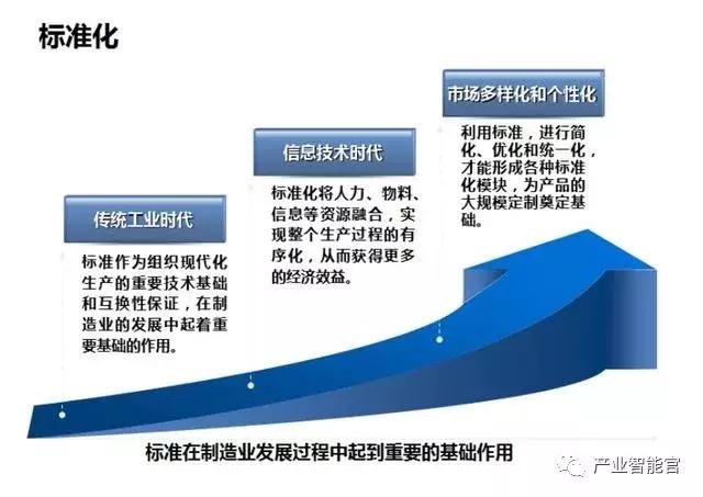 2025正版资料大全免费,探索未来，2025正版资料大全免费时代来临