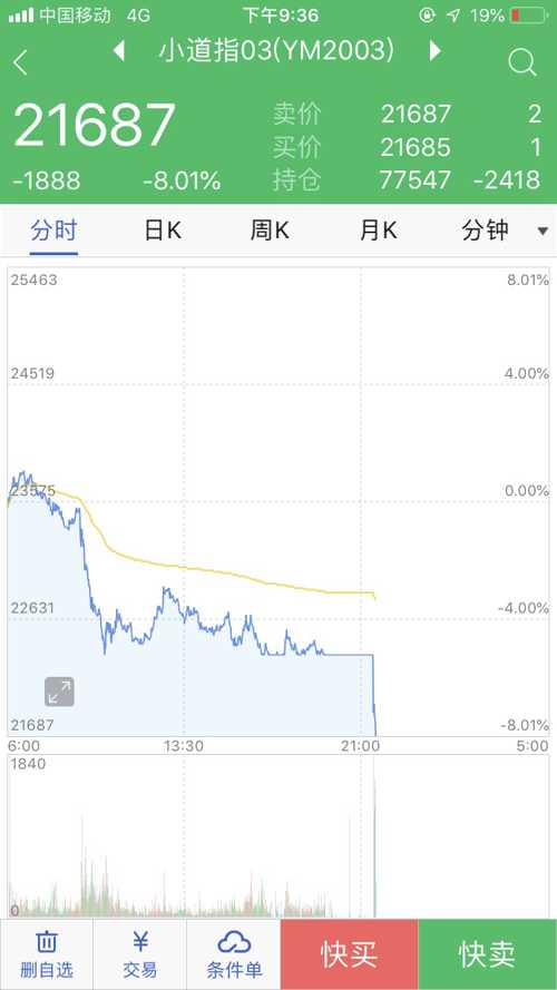 资讯 第112页