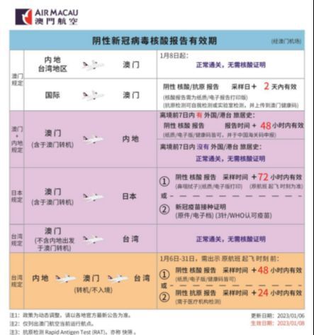 资讯 第111页