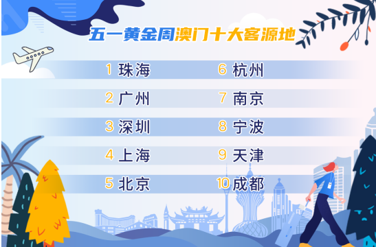 4949澳门精准免费大全历史记录,澳门精准免费大全历史记录，探索与解析