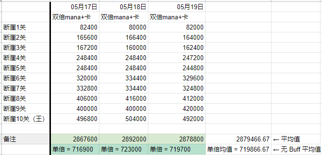 2025新澳天天开奖记录,揭秘2025新澳天天开奖记录，数据与策略的背后故事