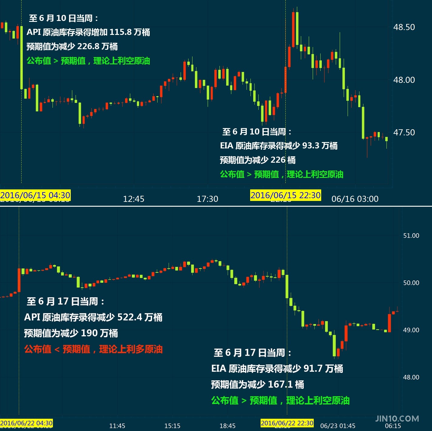 4949精准澳门彩最准确的,探索澳门彩的秘密，揭秘精准预测背后的真相
