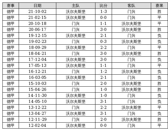 2025新奥历史开奖记录69期,揭秘新奥历史开奖记录第69期，探寻未来的幸运之门