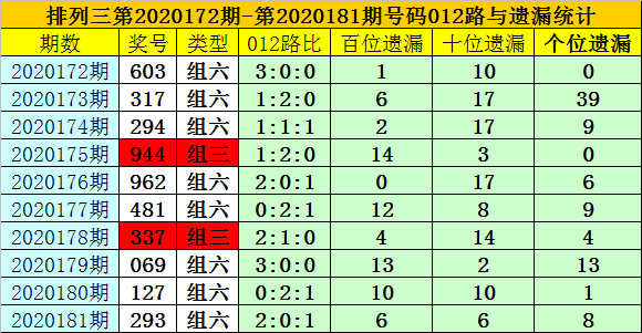 新澳门一码一码100准确新,新澳门一码一码，探索准确预测的奥秘