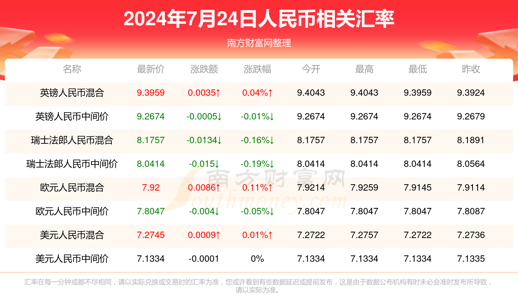 2025年澳门天天开奖结果,澳门未来彩票展望，2025年天天开奖结果揭秘