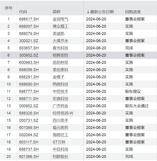 资讯 第98页